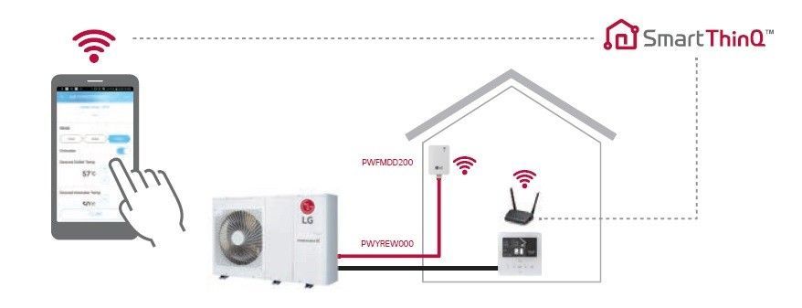 LG THERMA V HM091MR.U44 Monoblock air/water heat pump 9kW R32