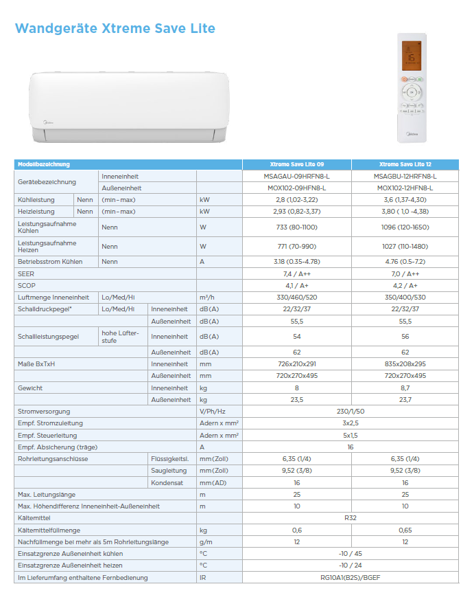 Midea Xtreme Save Lite Single Split Air Conditioner 3.6 kW R32 MSAGBU-12HRFN8-L-Set