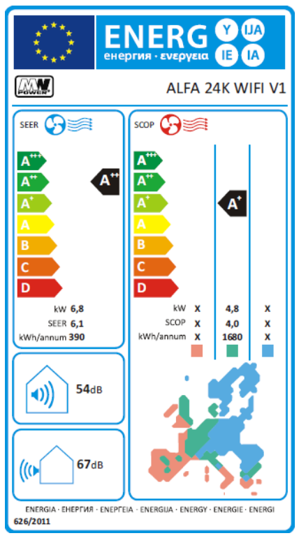 Klimaanlage MW POWER Alfa K 2,6 kW bis 6,8 kW Single-Split Wandgeräte-Set WiFi A++