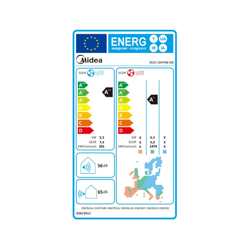 Midea Multisplit-Inverter Außengerät M2O-18HFN8-ME 5,2 kW für 1-2 Innengeräte