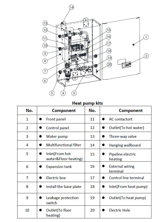 Blaupunkt Hydrobox für Wärmepumpe Monoblock mit Umwälzpumpe BLPH-17
