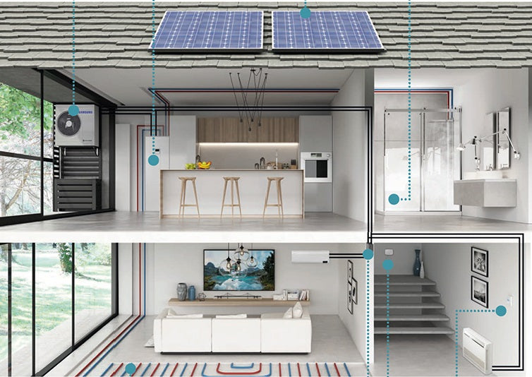 Samsung ClimateHub 9KW Split-Wärmepumpe - 200l Komplettsystem All-In-One A+++/A+