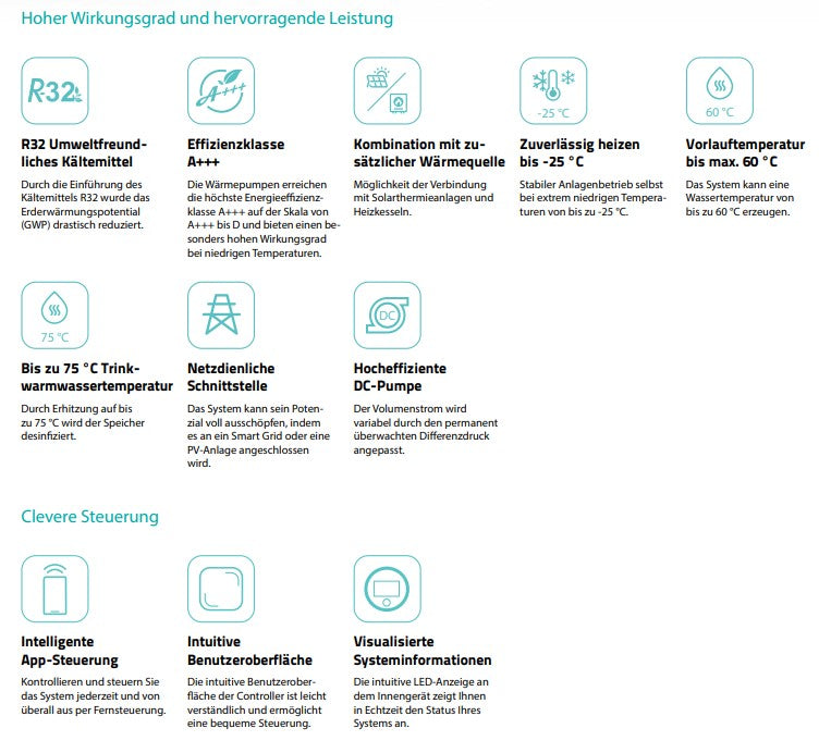 Hisense Hi-Therma Split heat pump 8kW (11kW) indoor unit + outdoor unit R32 A+++