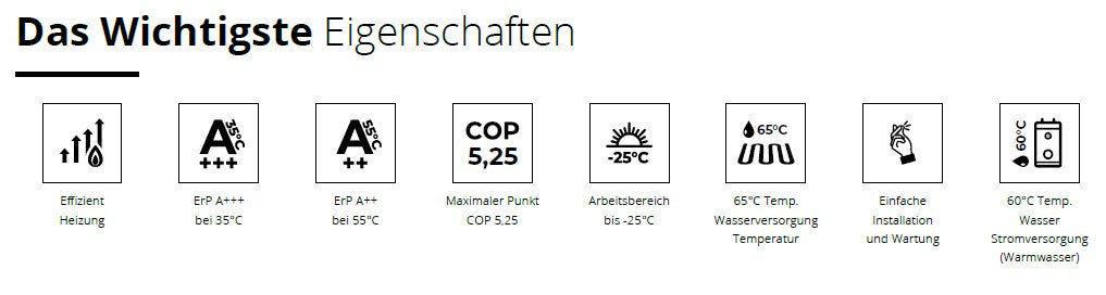 Rotenso Airmi Heat Pump Monoblock Air-to-Water 14KW Black BAFA Wifi A+++, Heating & Cooling (Midea)