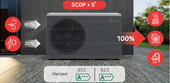 LG air/water heat pump THERMA V R290 Monoblock 16kW - HM163HF.UB60