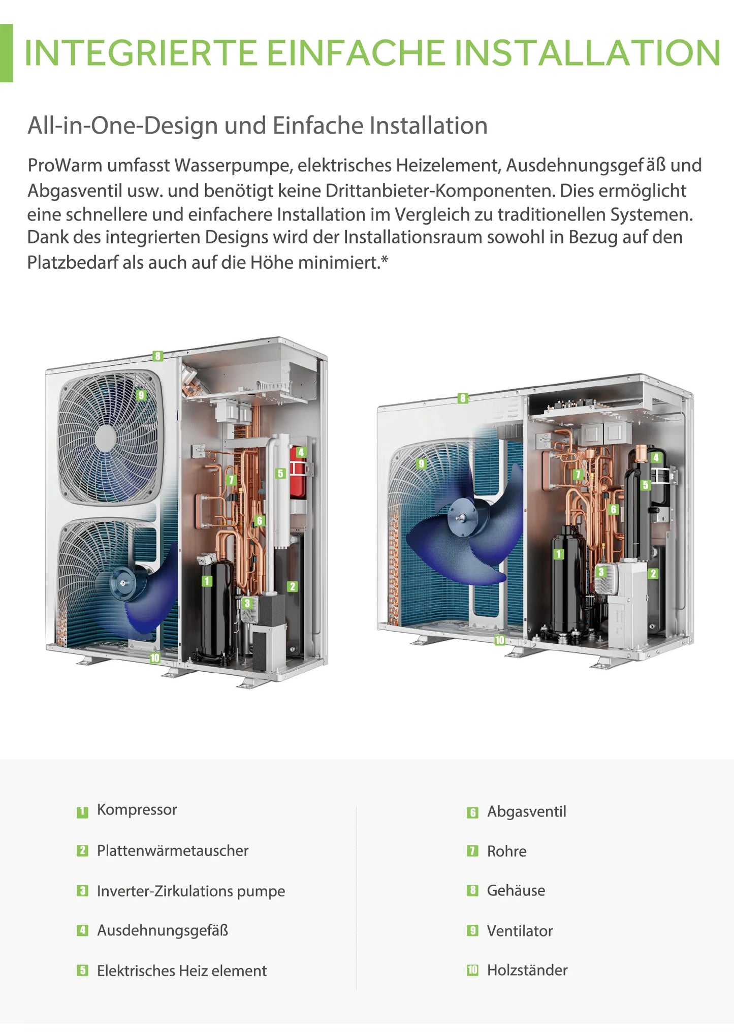 Haier Monoblock Air/Water Heat Pump 12 KW R290 HPM12-Nd2 A+++, 2025