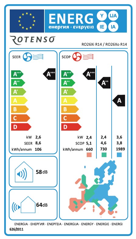 Rotenso Premium Klimaanlage Revio 2,7 kW bis 7 kW Single-Split Wandgeräte-Set Digital Inverter WiFi A+++