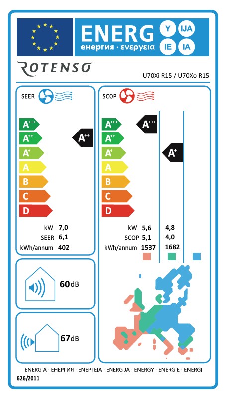 Energieeffizienzklasse für Kühlen