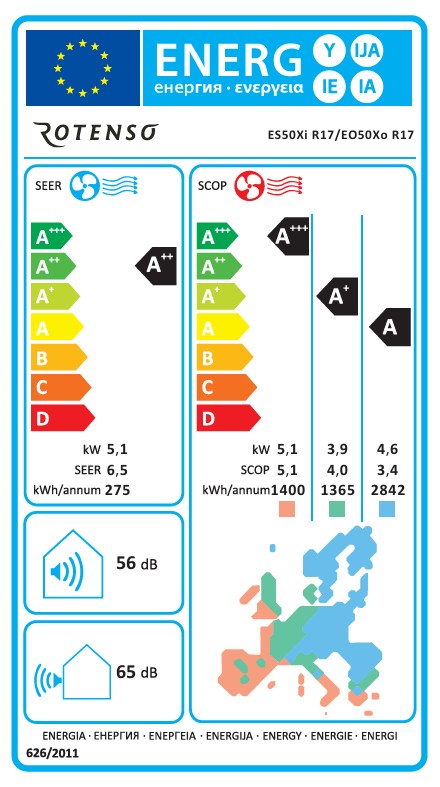 Energieeffizienzklasse für Kühlen