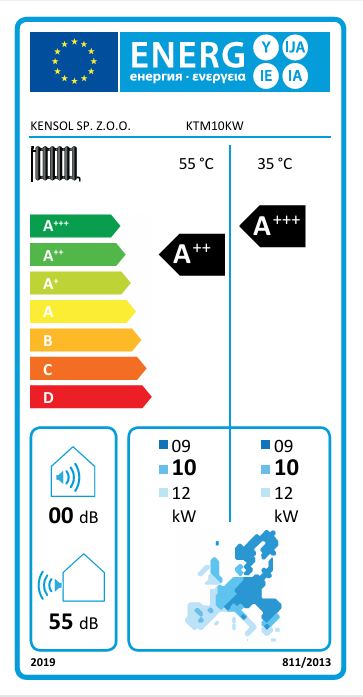 Energieeffizienzklasse für Kühlen