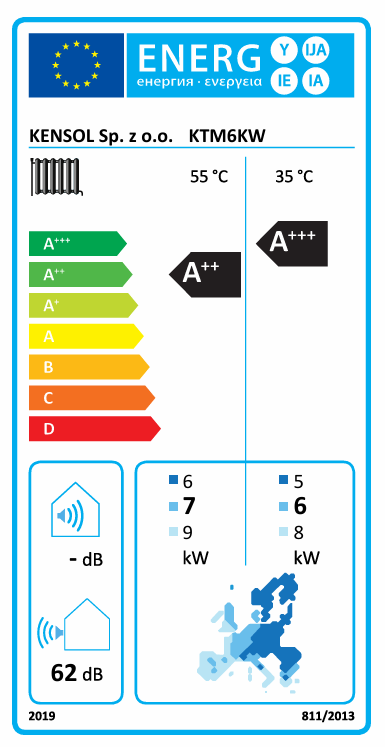 Energieeffizienzklasse für Kühlen
