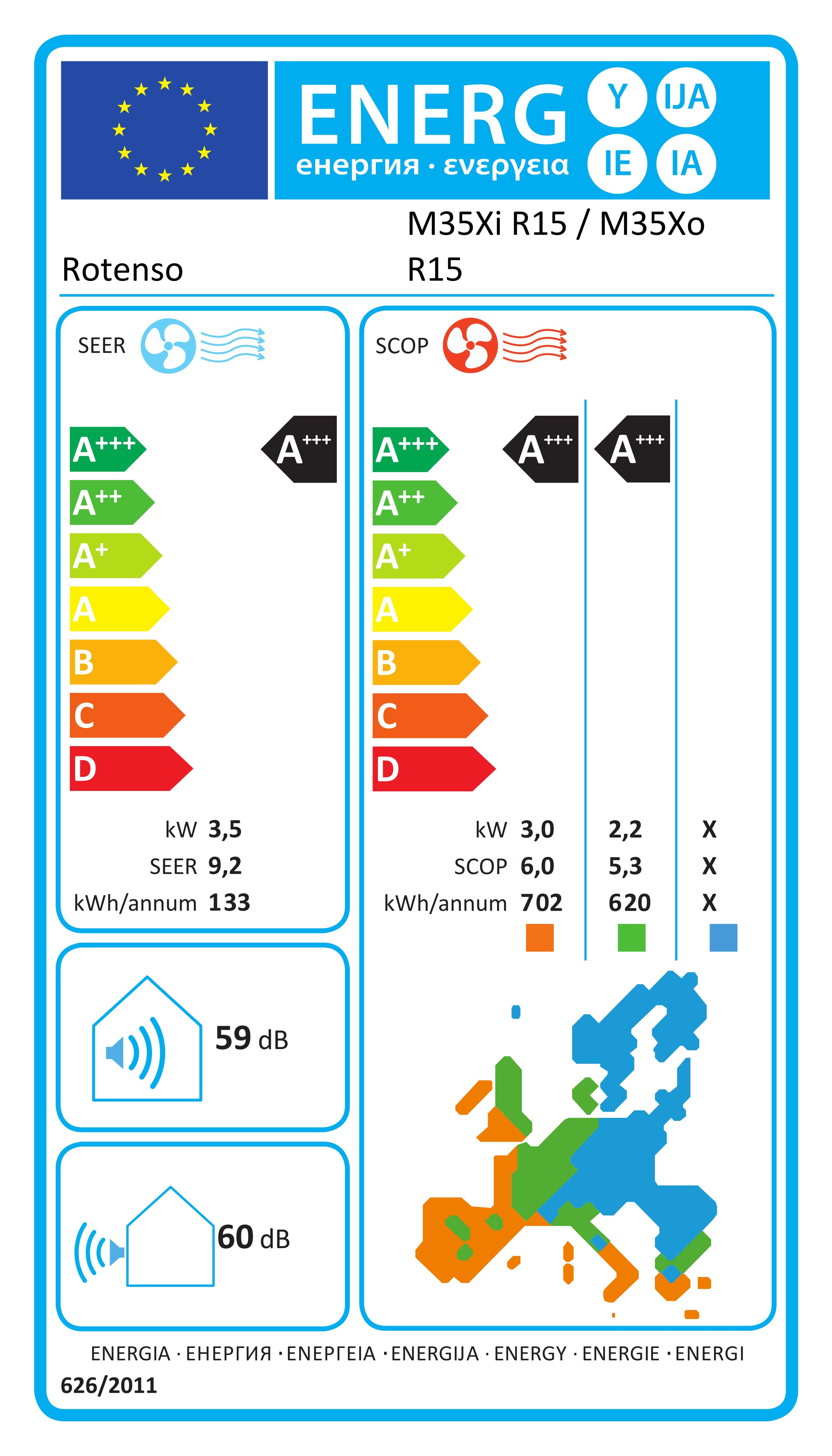Energieeffizienzklasse für Kühlen