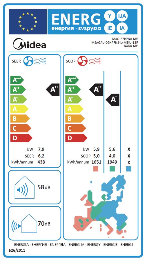 Energieeffizienzklasse für Kühlen