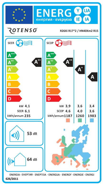 Energieeffizienzklasse für Kühlen