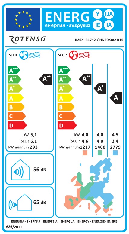 Energieeffizienzklasse für Kühlen