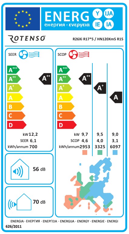 Rotenso Roni 5x 2.6kW 9000BTU Air Conditioner - Multisplit Wall Unit Set Digital Inverter WiFi A++