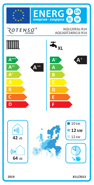 Rotenso Aquami All in Split heat pump AQS120X3o 12kW set + hydro module with 240 liter storage tank AQS160T240X13i A+++A++