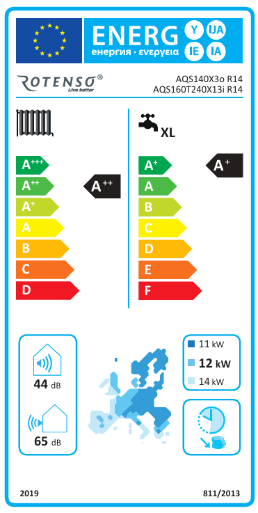 Rotenso Aquami All in Split heat pump AQS140X3o 14kW set + hydro module with 240 liter storage tank AQS160T240X13i A+++A++