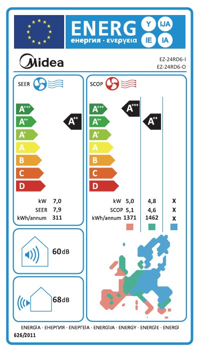 Energieeffizienzklasse für Kühlen