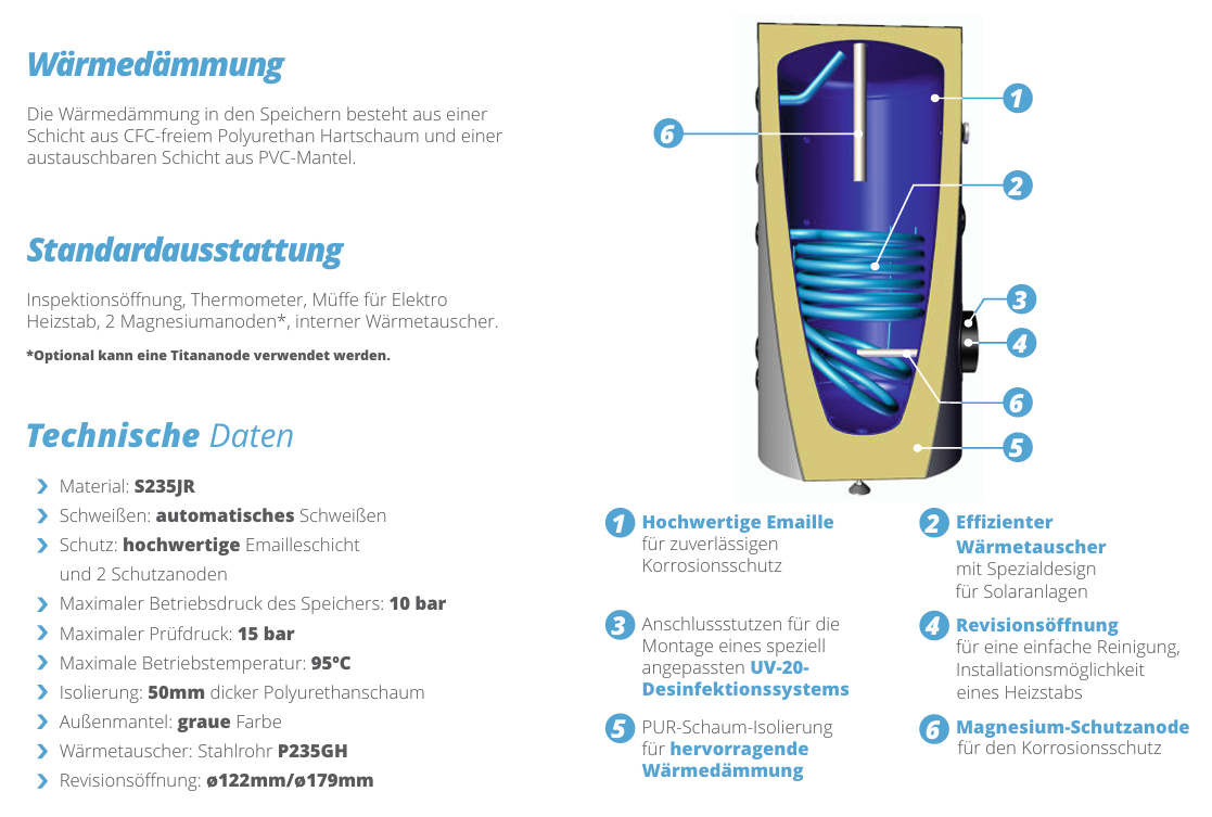 SUNEX Warmwasserspeicher FISH S1 X 200 bis 500 Liter 1x Wärmetauscher