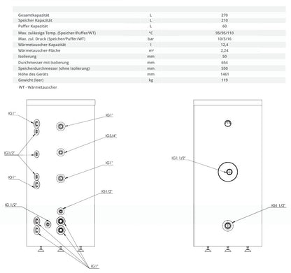 SUNEX FISH S24 210/60 X Combination Storage Tank - 210l Hot Water Storage Tank and 60l Buffer Tank with Heat Exchanger