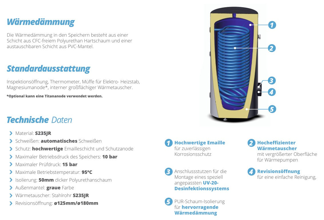 SUNEX Warmwasserspeicher FISH S15 X 200 bis 500 Liter | Hochleistungs Wärmetauscher mit großer Heizfläche