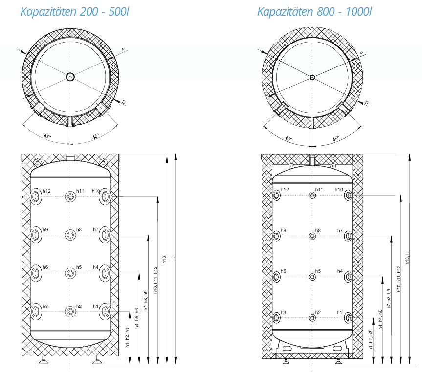 SUNEX Pufferspeicher FISH S4 X 100 bis 1000 Liter ohne Wärmetauscher