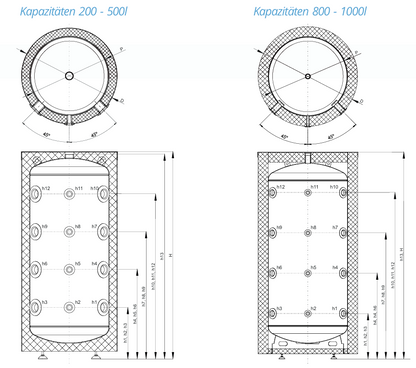 SUNEX Pufferspeicher FISH S4 X 100 bis 1000 Liter ohne Wärmetauscher
