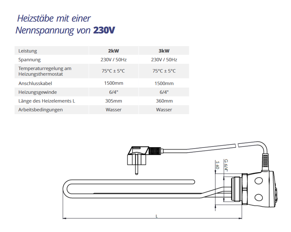 Electric Immersion Heater 2 / 3 kW GZ 6/4" 230V Stainless Steel, Heating Cartridge with Thermostat for Buffer & Water Tanks