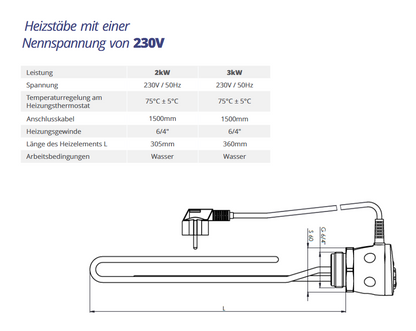 Electric Immersion Heater 2 / 3 kW GZ 6/4" 230V Stainless Steel, Heating Cartridge with Thermostat for Buffer & Water Tanks