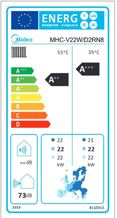 Midea M-Thermal 22kW Luft Wasser Monoblock Wärmepumpe MHC-V22W/D2RN8 WiFi R32