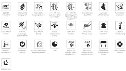 Rotenso Klimaanlage Elis Silver 2,6 kW bis 6,8 kW Single-Split Wandgeräte-Set Digital Inverter WiFi A++