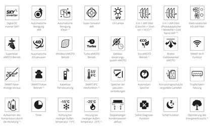 Rotenso Klimaanlage Teta Mirror 2,6 kW bis 6,9 kW Single-Split Wandgeräte-Set Digital Inverter WiFi A+++