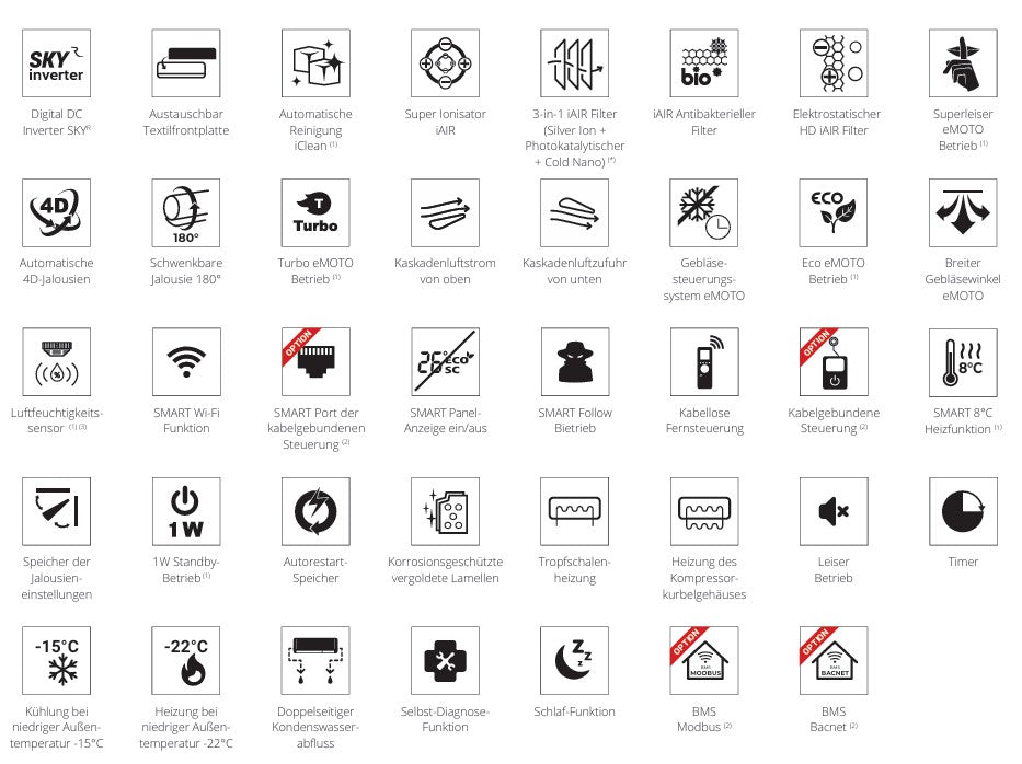 Rotenso Versu Cloth Stone air conditioner, 2.6 kW to 5.3 kW, single-split wall unit set, digital inverter, WiFi, A+++