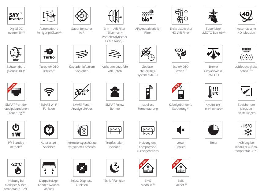 Rotenso Premium Air Conditioner Versu Mirror 2.6 kW to 5.3 kW Single-Split Wall Unit Set Digital Inverter WiFi A+++