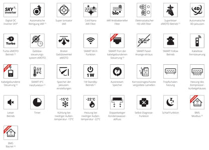 Rotenso Klimaanlage Imoto 2,6 kW bis 7 kW Single-Split Wandgeräte-Set Digital Inverter WiFi A+++