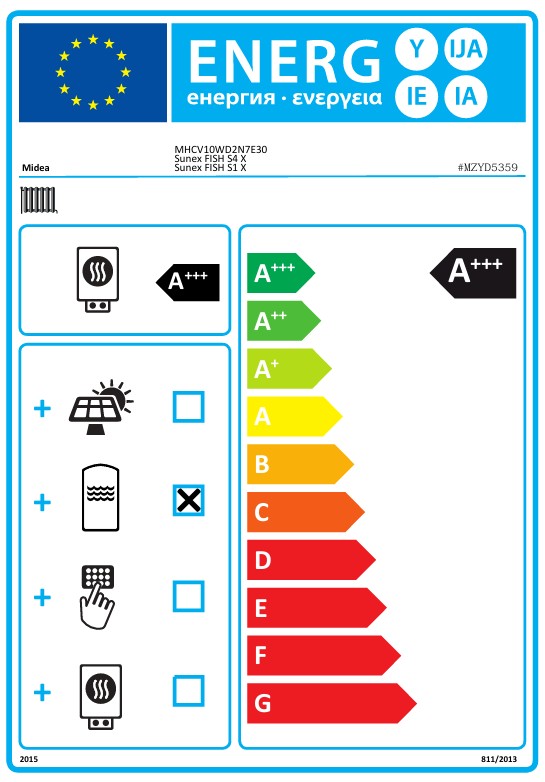 Energieeffizienzklasse für Kühlen