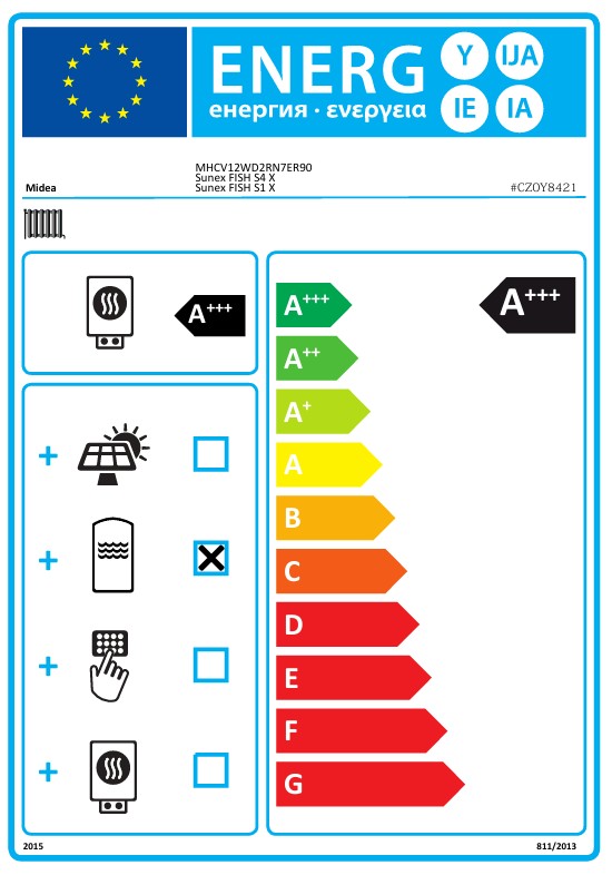 Energieeffizienzklasse für Kühlen
