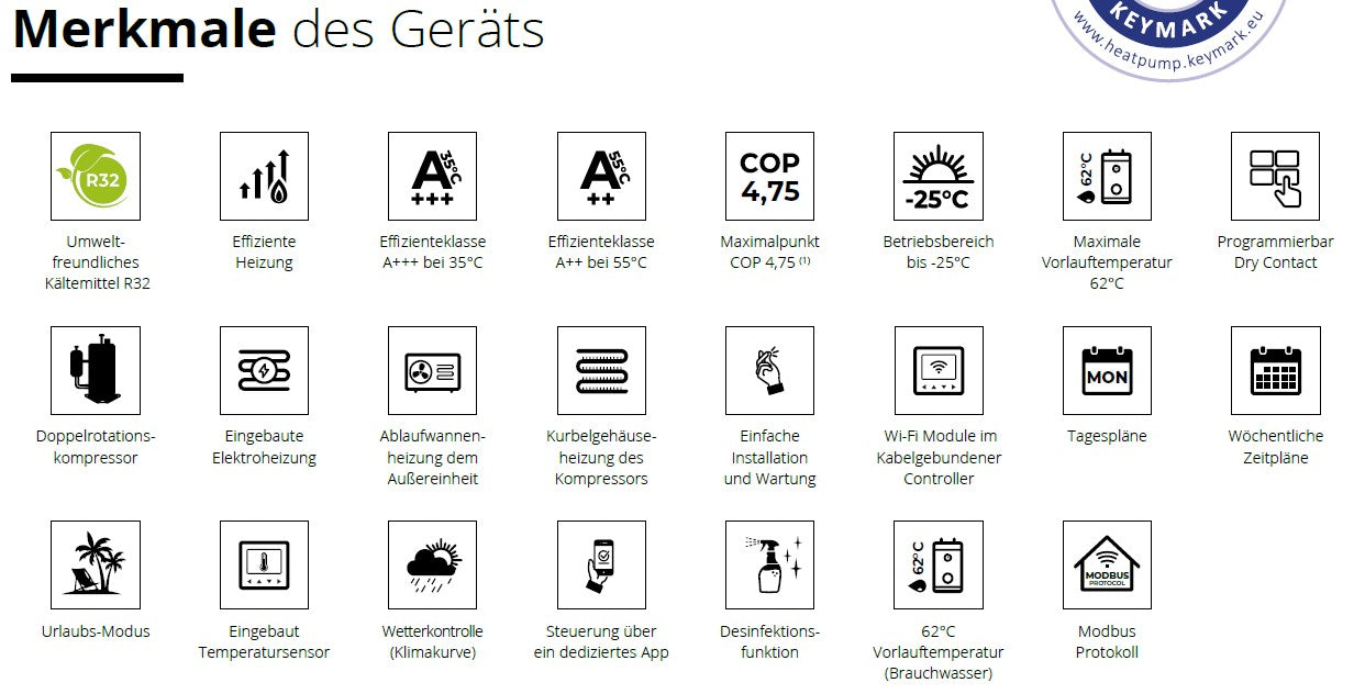 Rotenso Windmi Wärmepumpe Monoblock Luft-Wasser 14KW WIM140X3 BAFA - Pufferspeicher - Brauchwasserspeicher