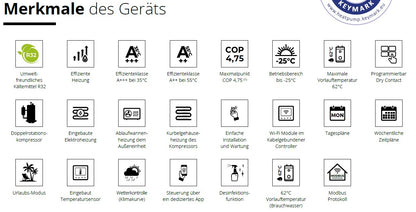 Rotenso Windmi Wärmepumpe Monoblock Luft-Wasser 14KW WIM140X3 BAFA - Pufferspeicher - Brauchwasserspeicher