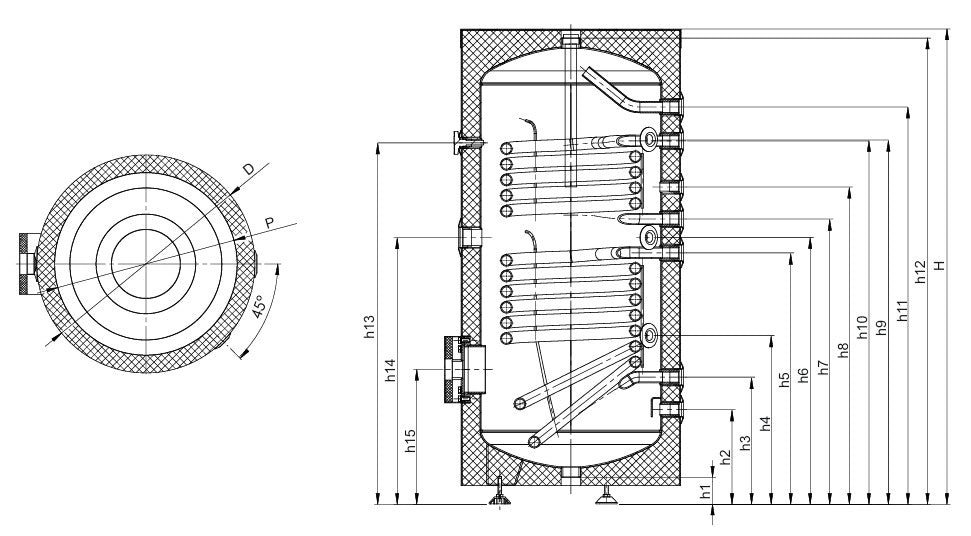 SUNEX Warmwasserspeicher FISH S2 X 200 bis 500 Liter 2x effiziente Wärmetauscher