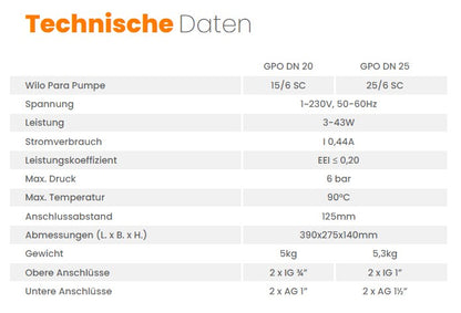 Pumpengruppe für Zentralheizung - Zweiwege ohne Mischventil - GPO Wilo DN 25