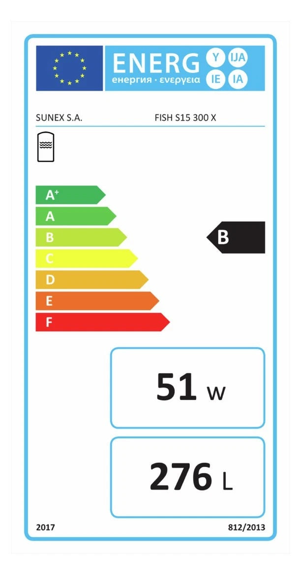 Energieeffizienzklasse für Wasser