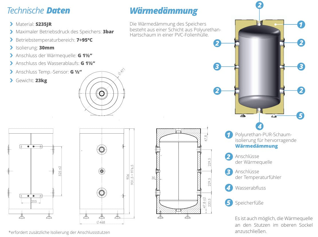 SUNEX Pufferspeicher FISH S4 X 100 bis 1000 Liter ohne Wärmetauscher