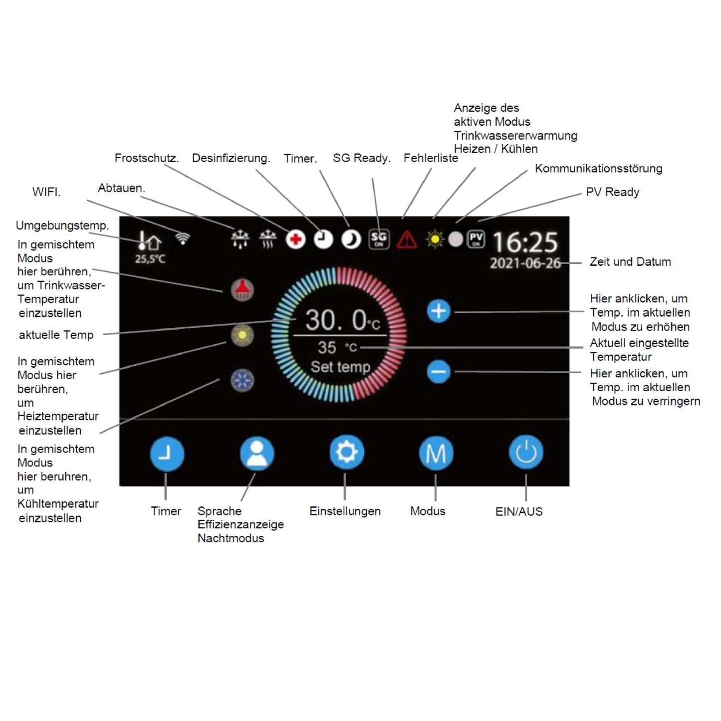 Wärmepumpe AVARMA Luft-Wasser mit Invertertechnik Monoblock R290 22kW 400V | HOFMAN-ENERGY