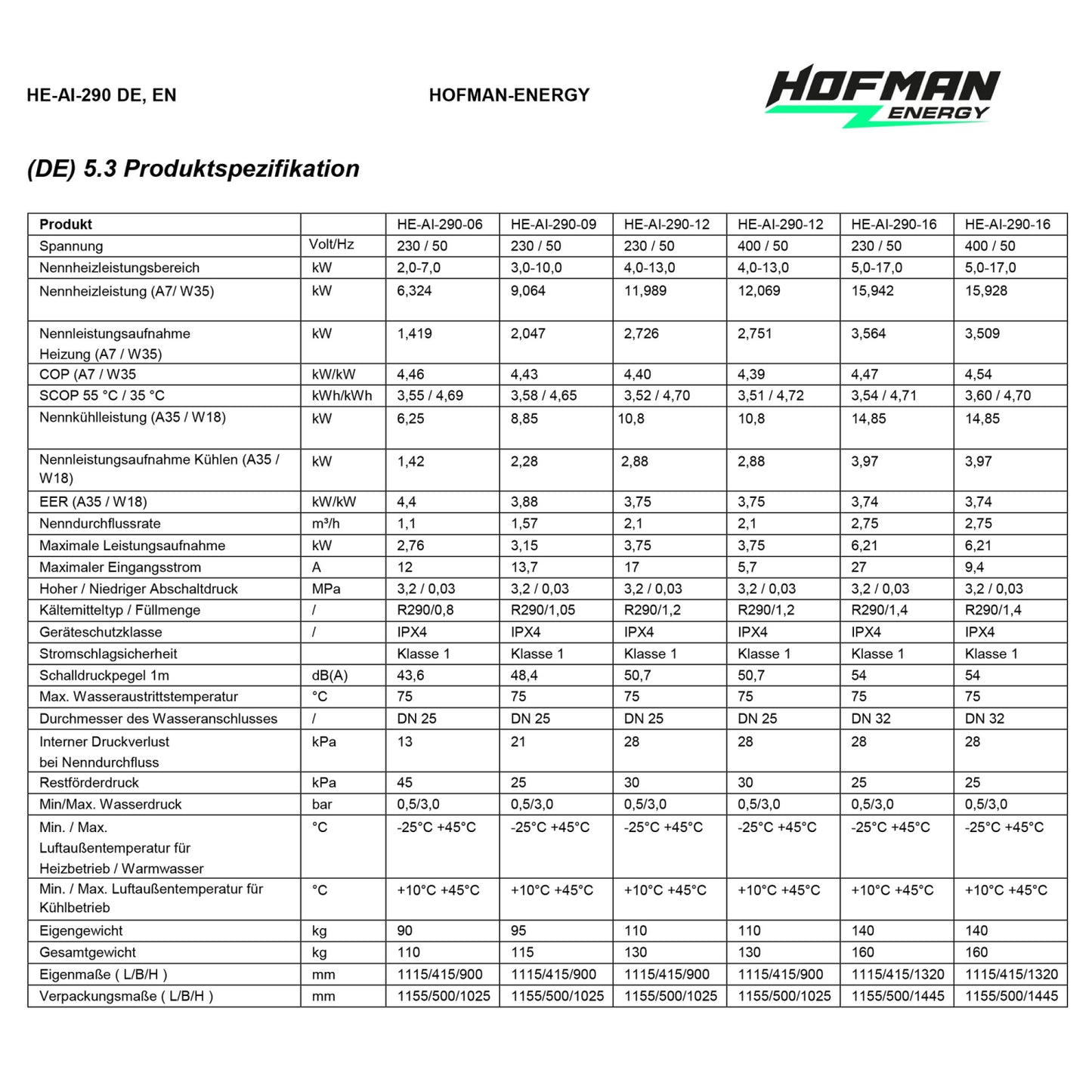 Wärmepumpe AVARMA Luft-Wasser mit Invertertechnik Monoblock R290 22kW 400V | HOFMAN-ENERGY