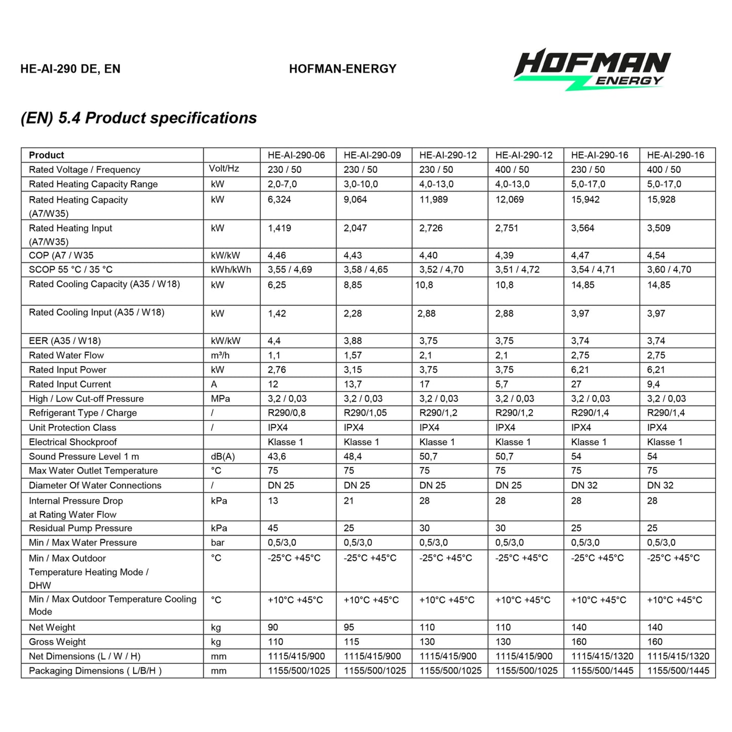 Wärmepumpe AVARMA Luft-Wasser mit Invertertechnik Monoblock R290 22kW 400V | HOFMAN-ENERGY