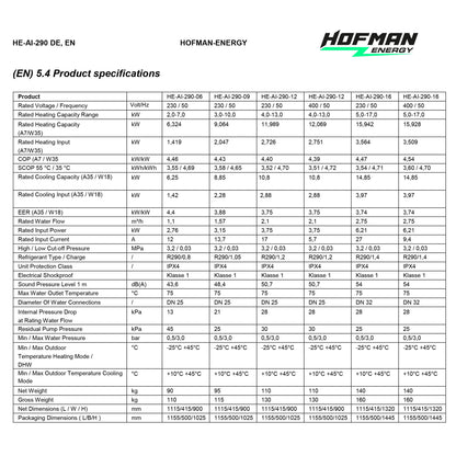 Wärmepumpe AVARMA Luft-Wasser mit Invertertechnik Monoblock R290 22kW 400V | HOFMAN-ENERGY