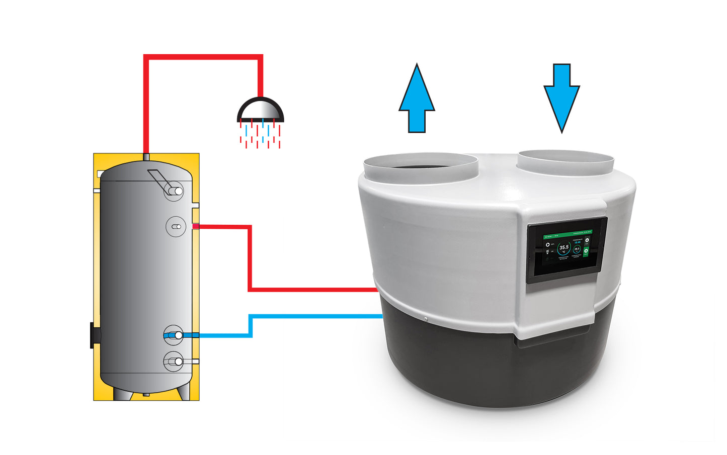 Sunex DROPS D 4.2 4,4 kW Wärmepumpe für Warmwasser Brauchwasser Trinkwasser Heizung