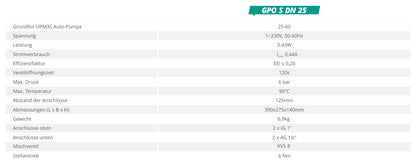 Pump group for central heating - with three-way mixing valve with servo motor - GPO S Grundfos DN 25